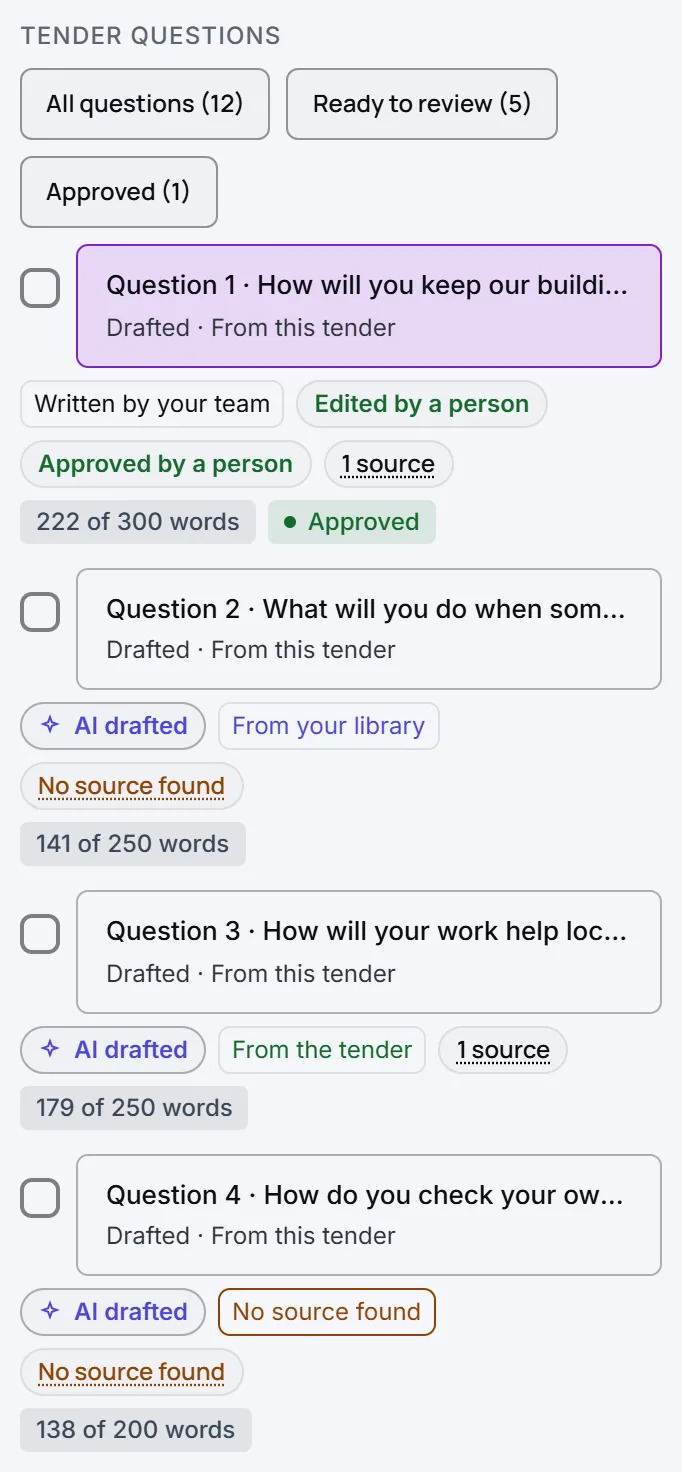 The first four questions of the demo tender in Velstrian Bid, each one drafted, with a word count against its limit and where the draft came from, or a flag where it still needs proof.