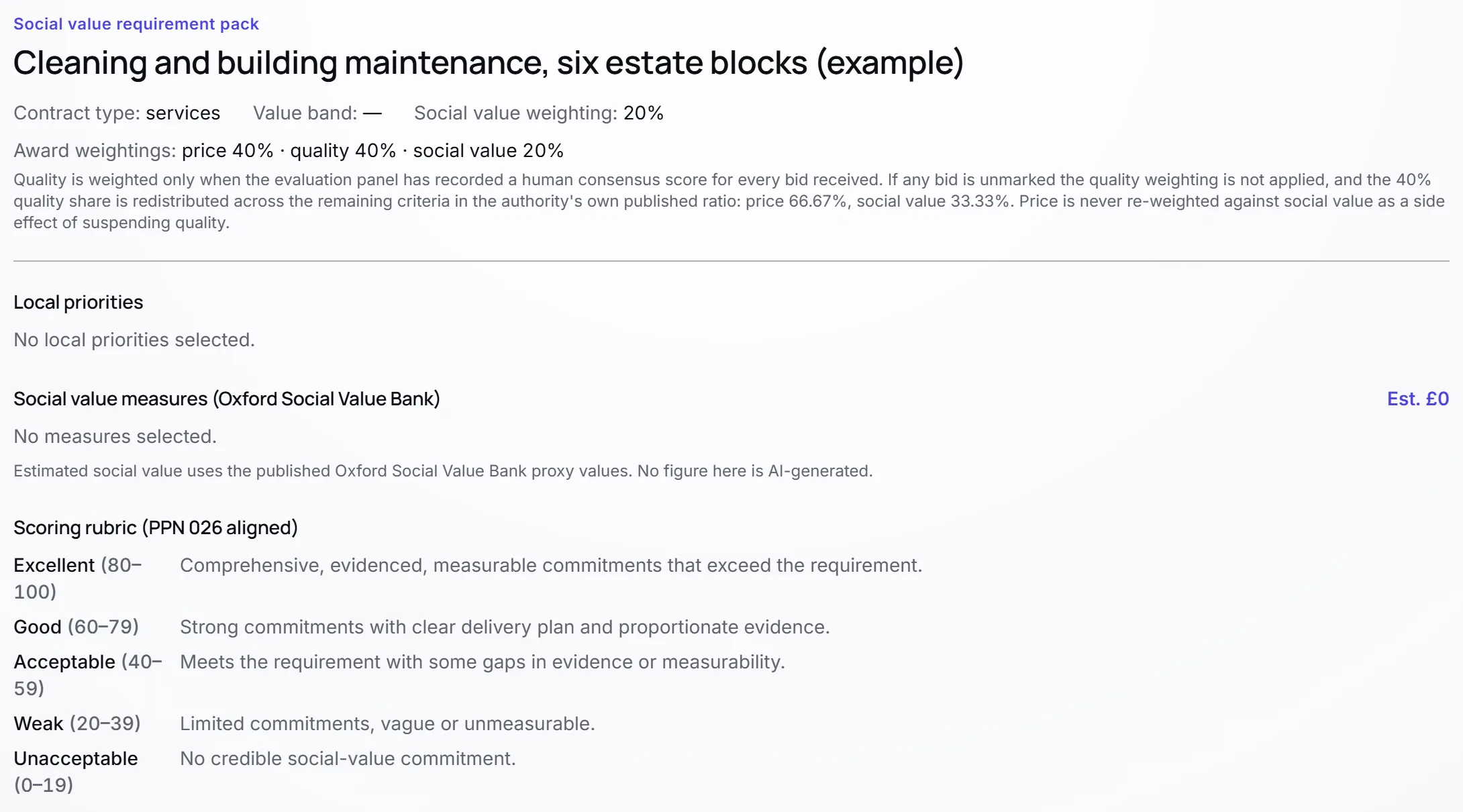 A requirement pack in Velstrian Buy for the demo buyer: cleaning and building maintenance for six estate blocks, with award weightings of price 40%, quality 40% and social value 20%, and the scale every reply is scored on.